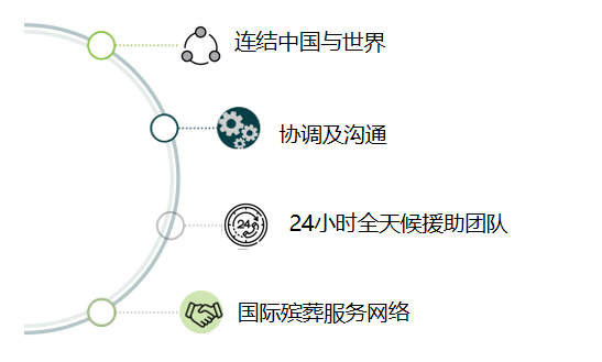wm CN.png